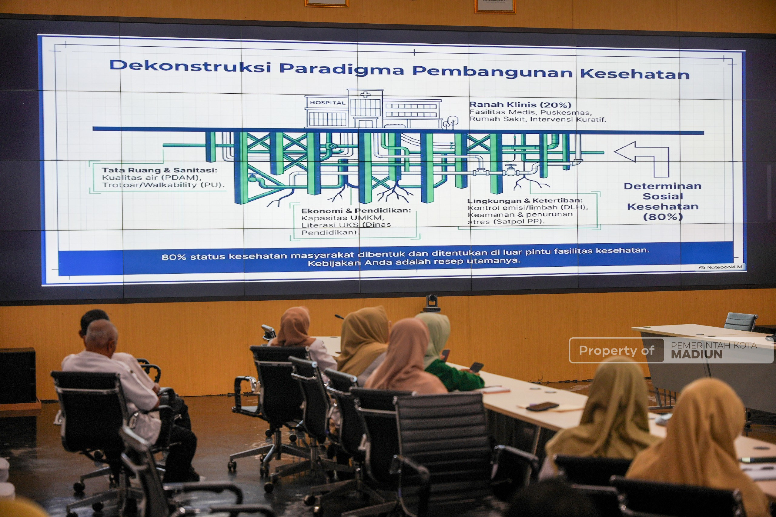 Kick Off Penyusunan Sistem Kesehatan Daerah, Plt. Wali Kota Madiun Dorong Sistem Kesehatan Terintegrasi