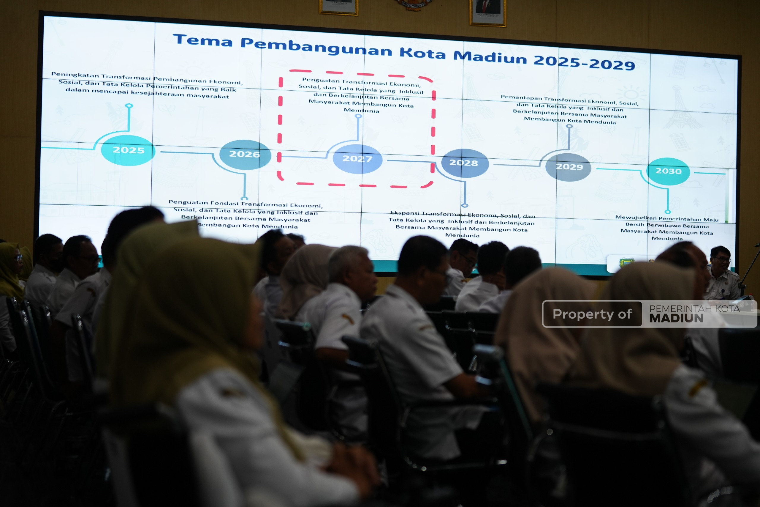 Petakan Kinerja Eselon III, Plt Wali Kota Dorong Performa dan Pelayanan Lebih Optimal